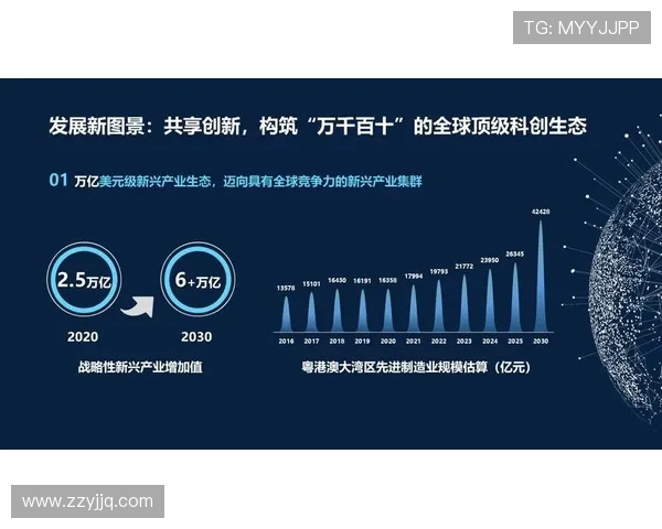 深圳马可波罗推动产业升级引领粤港澳大湾区创新发展路径 深圳马可波罗推动产业升级引领粤港澳大湾区创新发展路径
