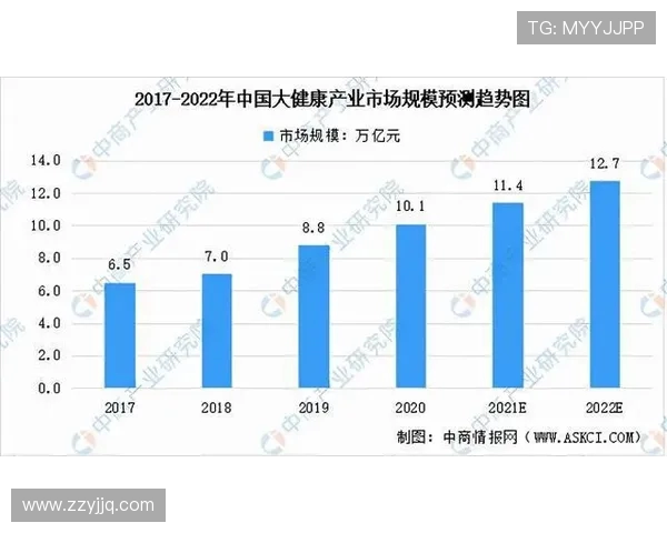 体育创新与科技融合推动未来竞技发展趋势分析 体育创新与科技融合推动未来竞技发展趋势分析