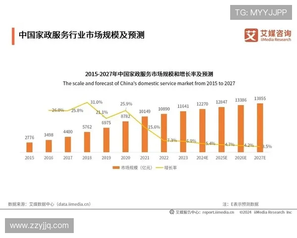 篮球风云：从街头到职业赛场的成长故事与未来趋势分析
