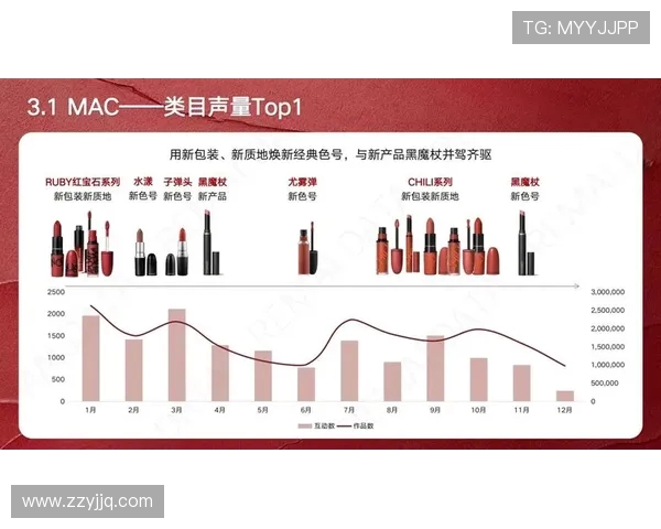 探索全球电竞争技生态与未来发展趋势深度洞察与创新报告蓝图展望