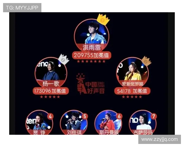 上海足球队在灵活性排行榜中荣登第四名引发热议