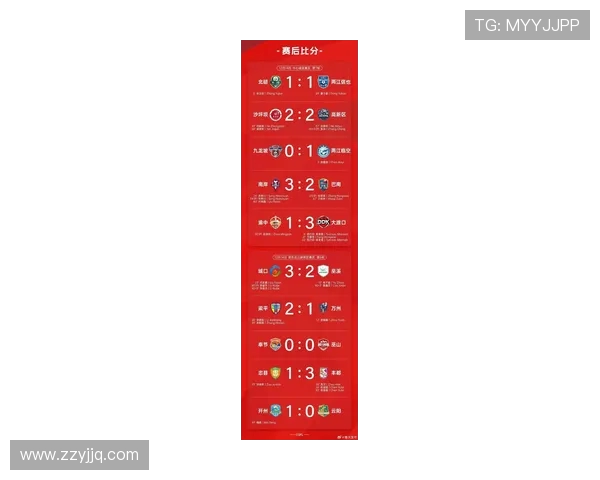 重庆足球队在速度排行榜中荣登第4名引发广泛关注与讨论