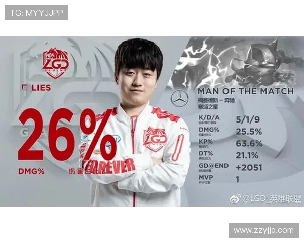 R.LGD电子竞技俱乐部发展历程与未来战略方向探索分析