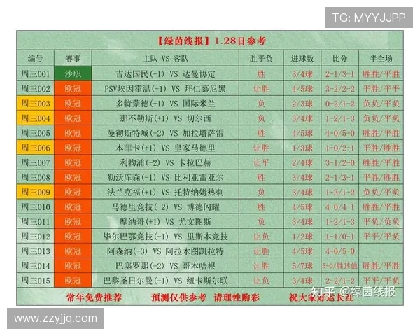 最新体育比分全汇总:足球篮球网球等多项赛事实时战况一览 最新体育比分全汇总:足球篮球网球等多项赛事实时战况一览