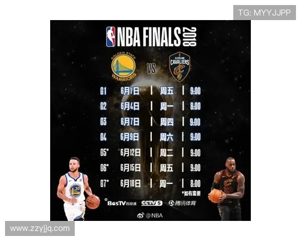 2018年NBA总决赛勇士与骑士精彩对决全场录像回顾与分析